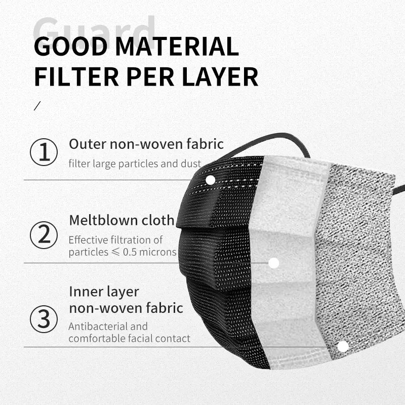 Nord Disposable Face Mask
